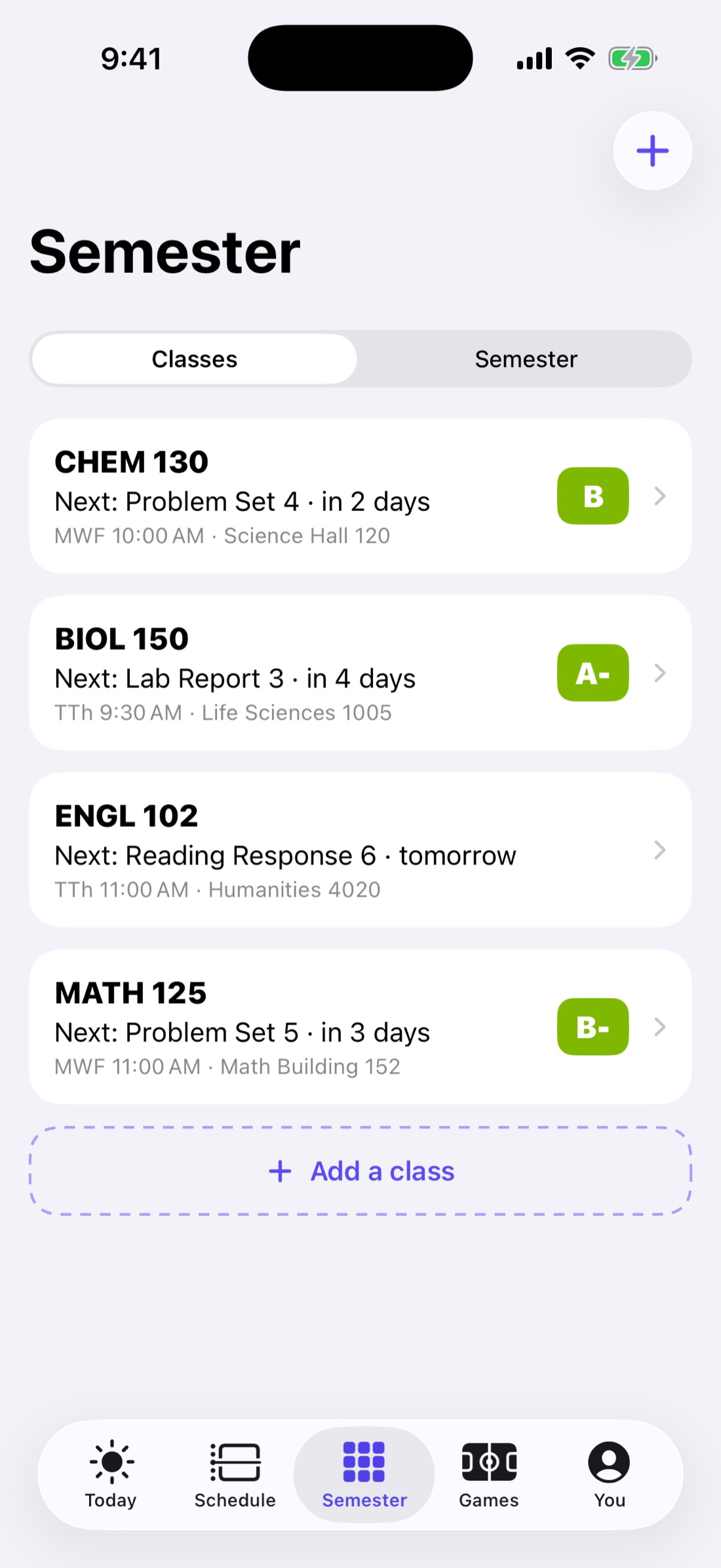 Classes list