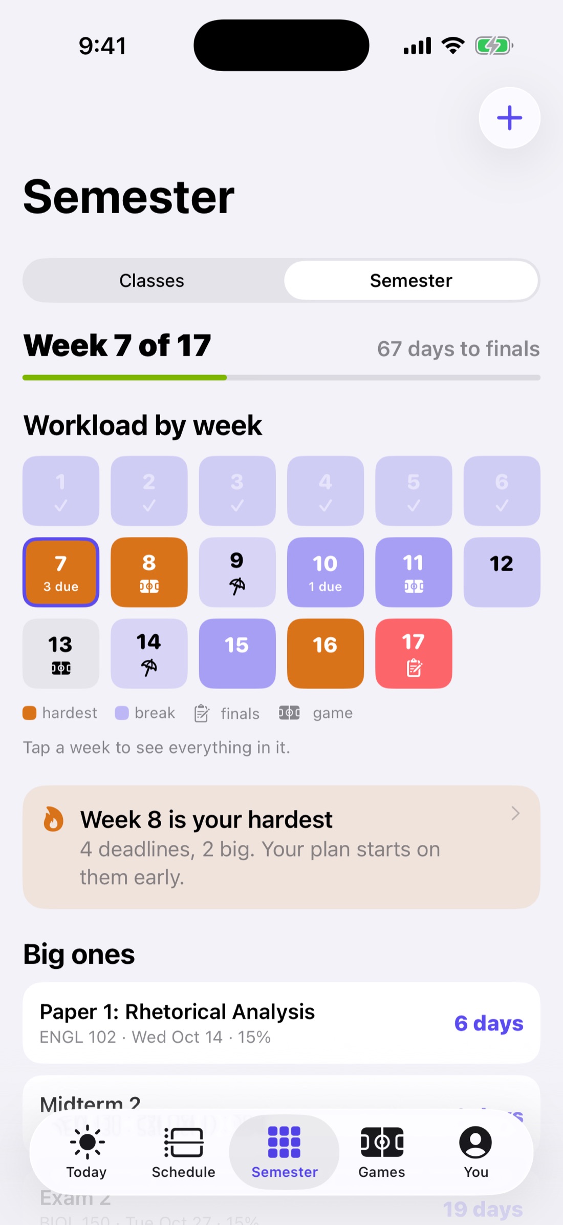 Semester view showing workload by week and the hardest week